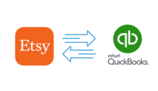 Etsy QuickBooks Inventory Integration