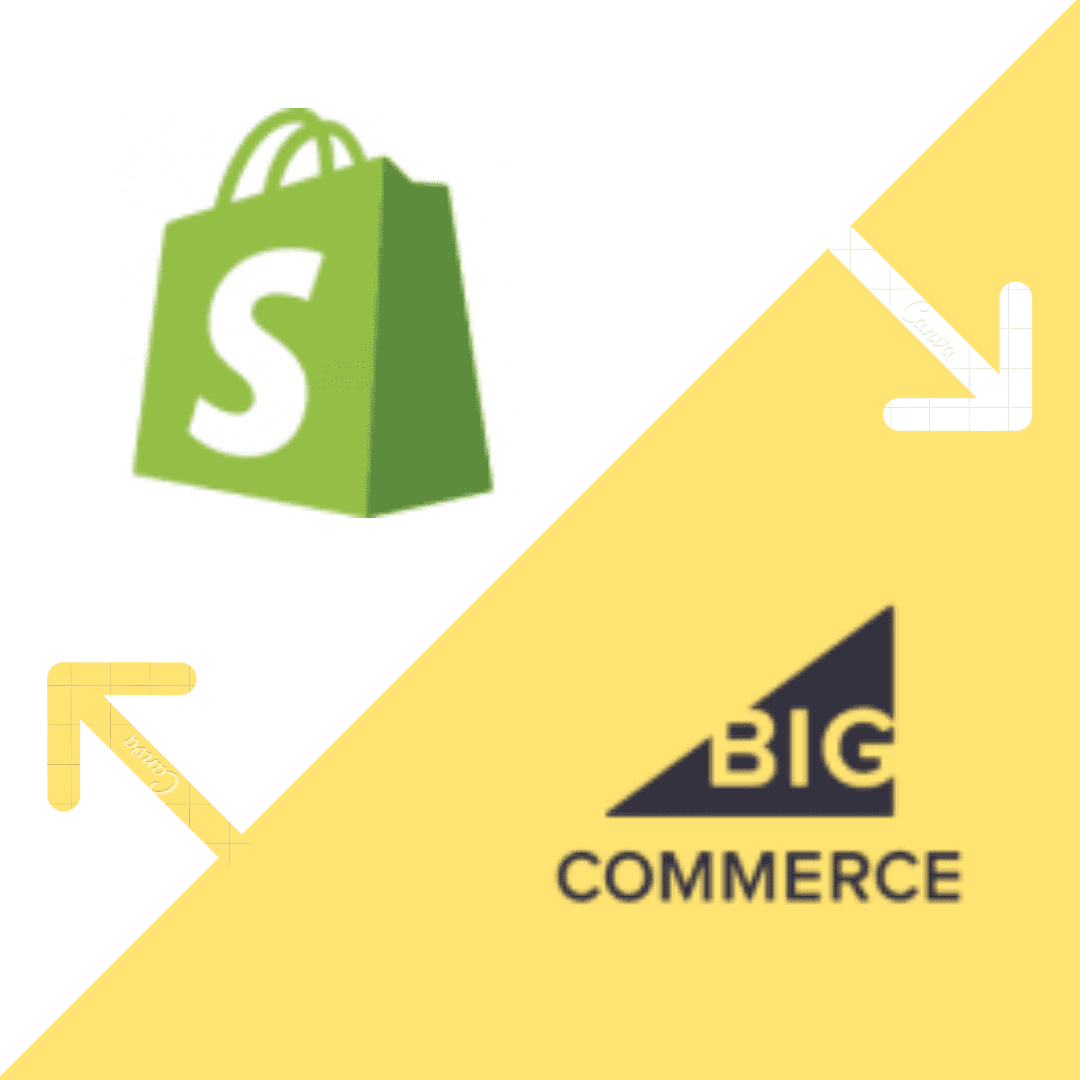 Syncing Shopify and BigCommerce
